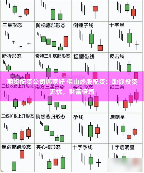 期货配资公司哪家好 佛山炒股配资：助你投资无忧，财富倍增