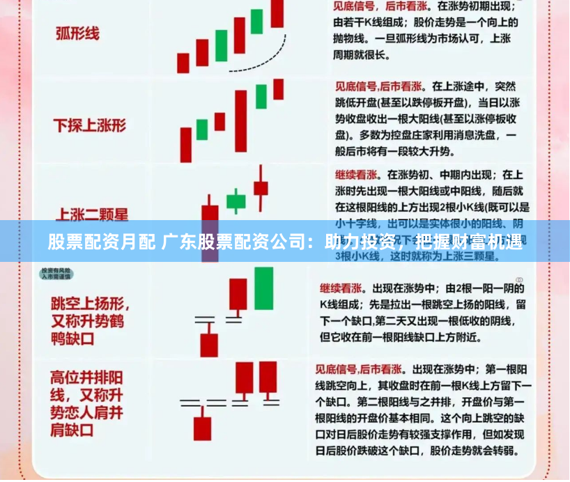 股票配资月配 广东股票配资公司：助力投资，把握财富机遇