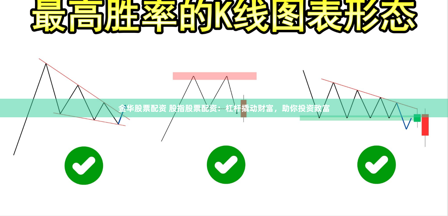金华股票配资 股指股票配资：杠杆撬动财富，助你投资致富