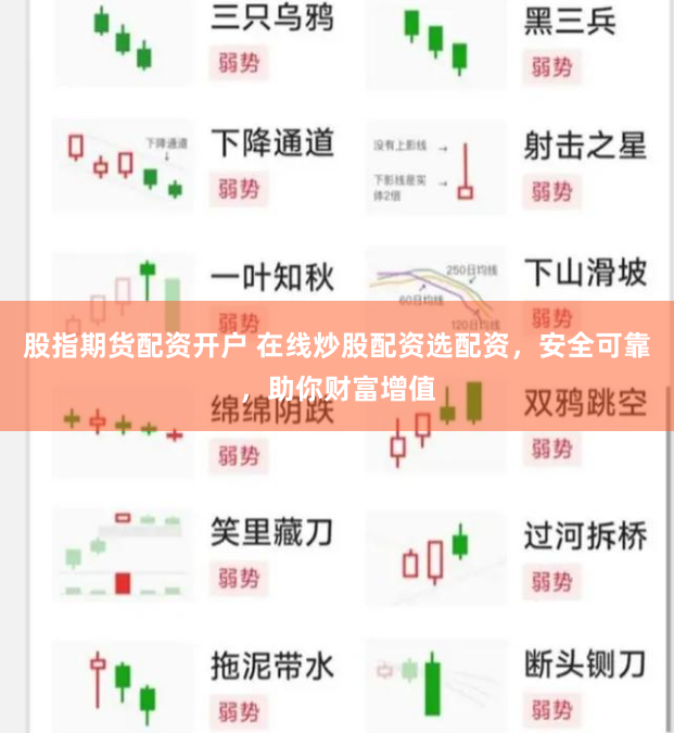 股指期货配资开户 在线炒股配资选配资，安全可靠，助你财富增值