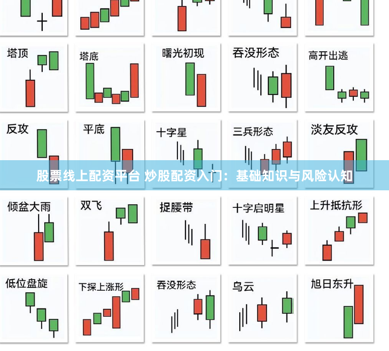 股票线上配资平台 炒股配资入门：基础知识与风险认知