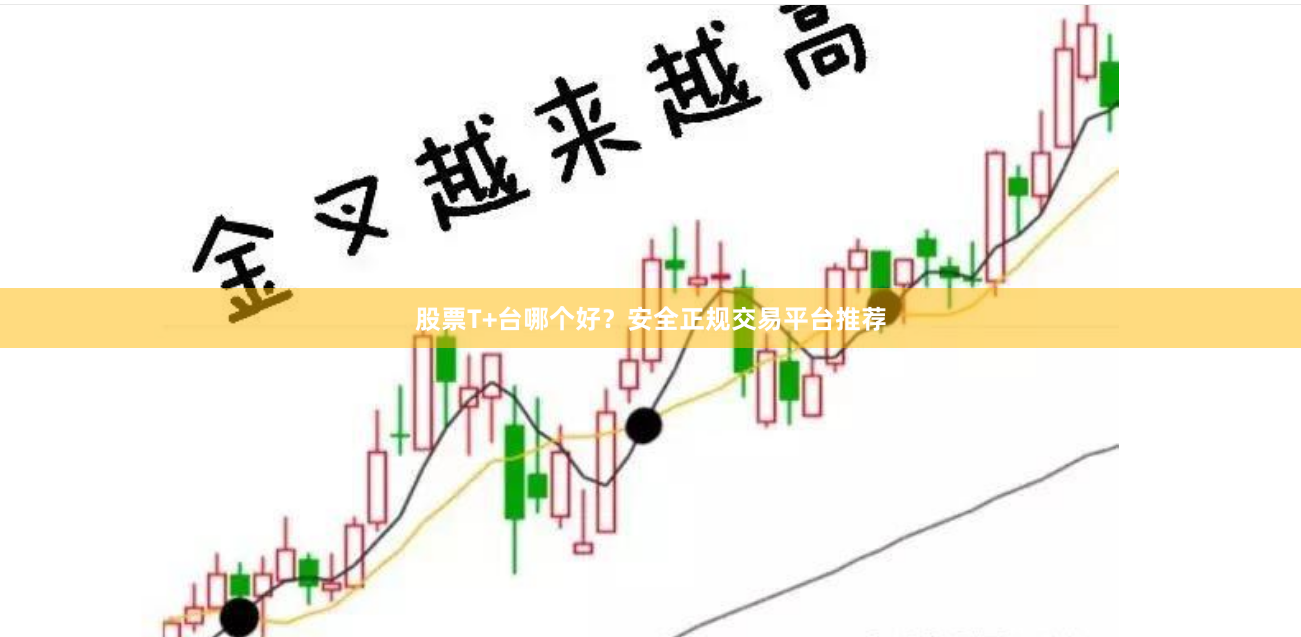 股票T+台哪个好？安全正规交易平台推荐