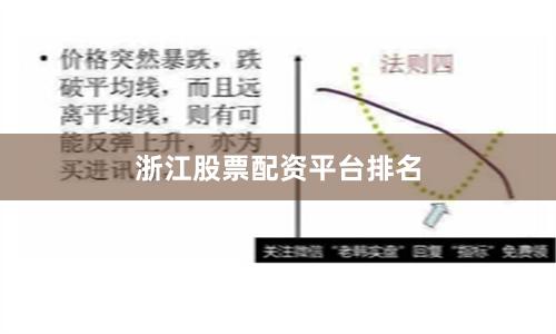 浙江股票配资平台排名