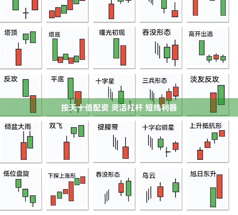 按天十倍配资 灵活杠杆 短线利器