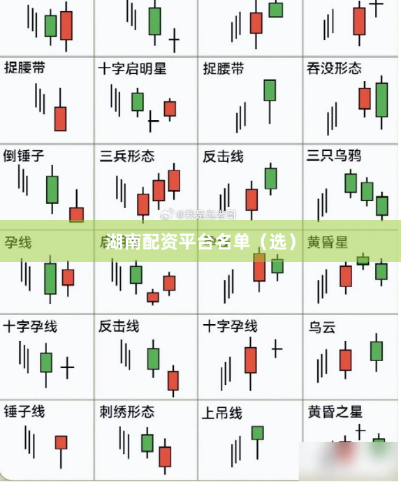 湖南配资平台名单(选)