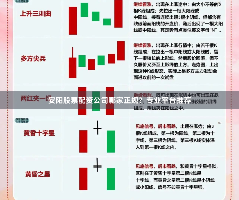安阳股票配资公司哪家正规？专业平台推荐